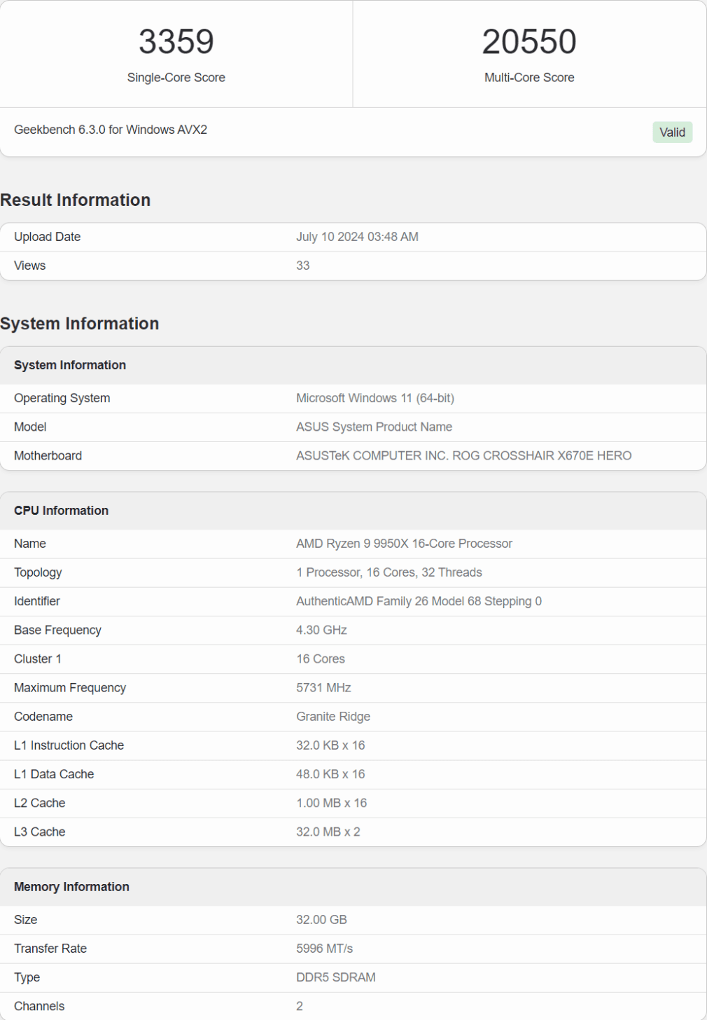 Ryzen 9 9950X w Geekbenchu