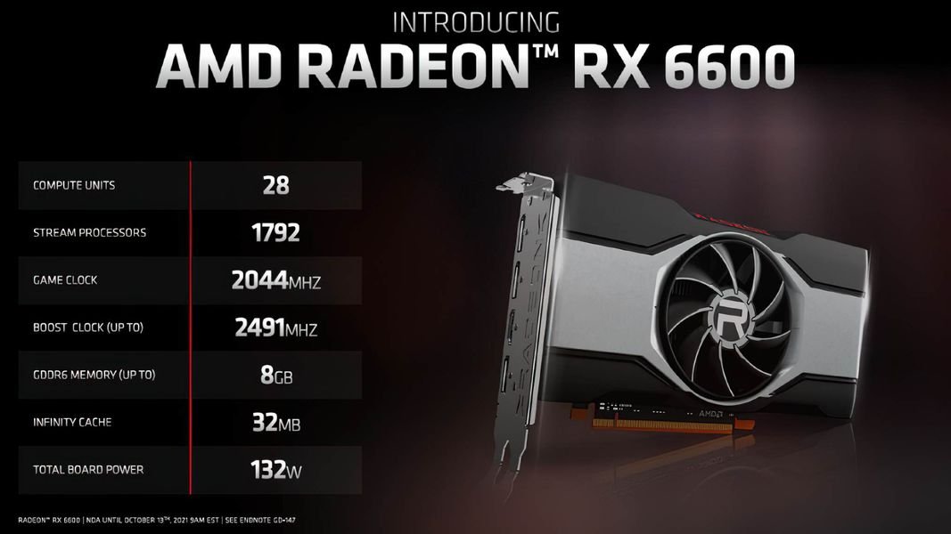 Radeon RX 6600