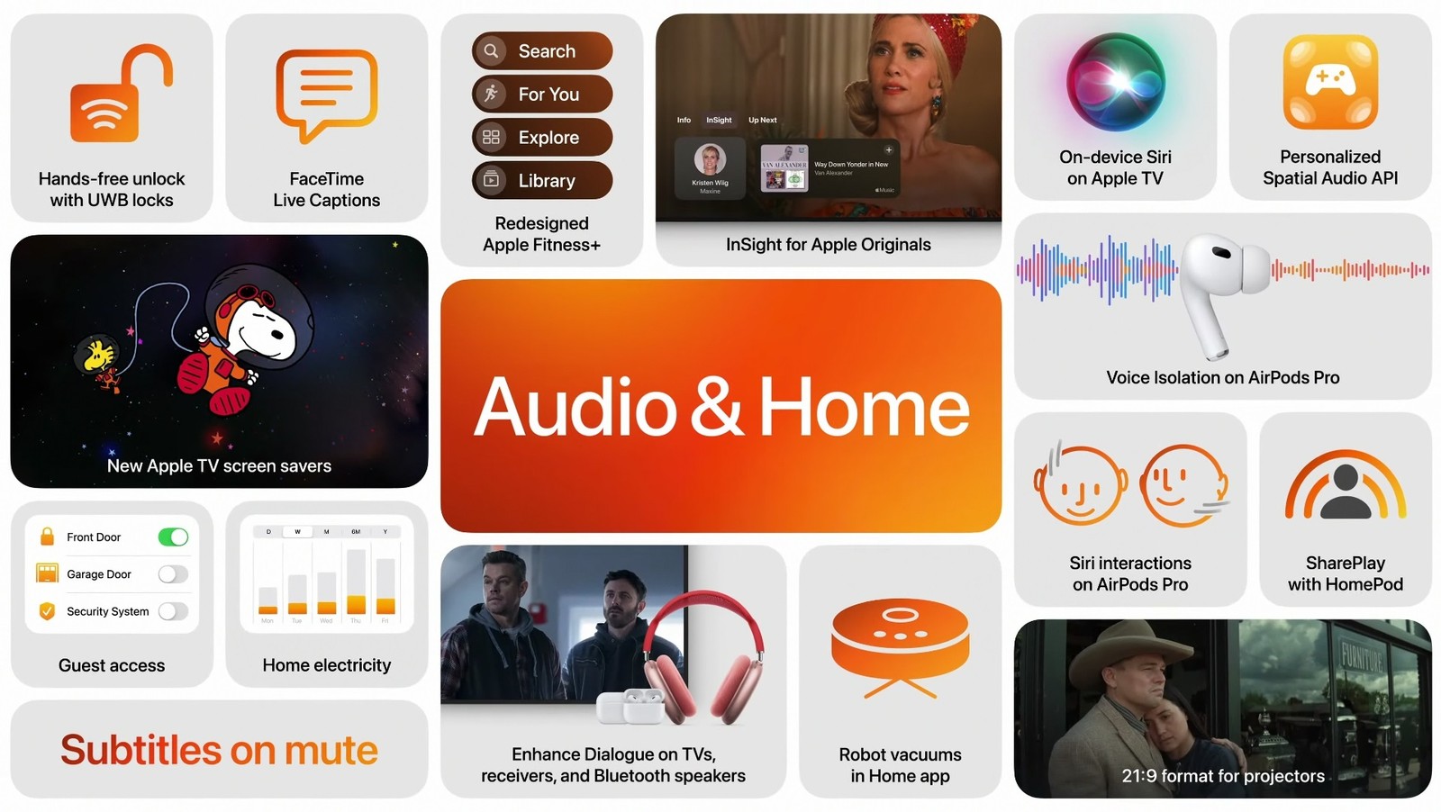 Apple ulepsza komunikację za pomocą AirPodsów i wynosi rozrywkę domową z tvOS 18 na wyższy poziom