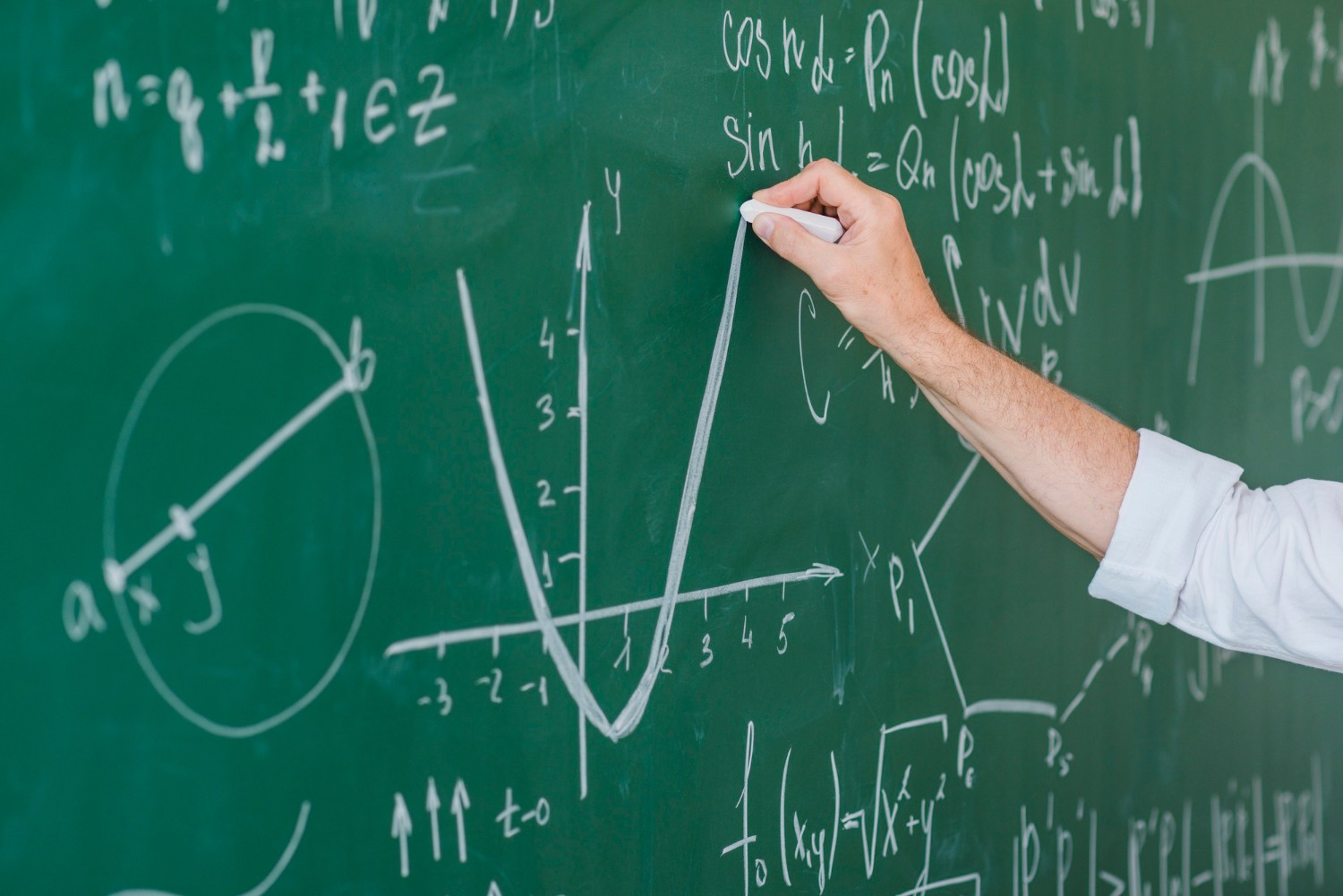 Matematycy przypadkowo znaleźli nowy sposób na przedstawienie liczby Pi