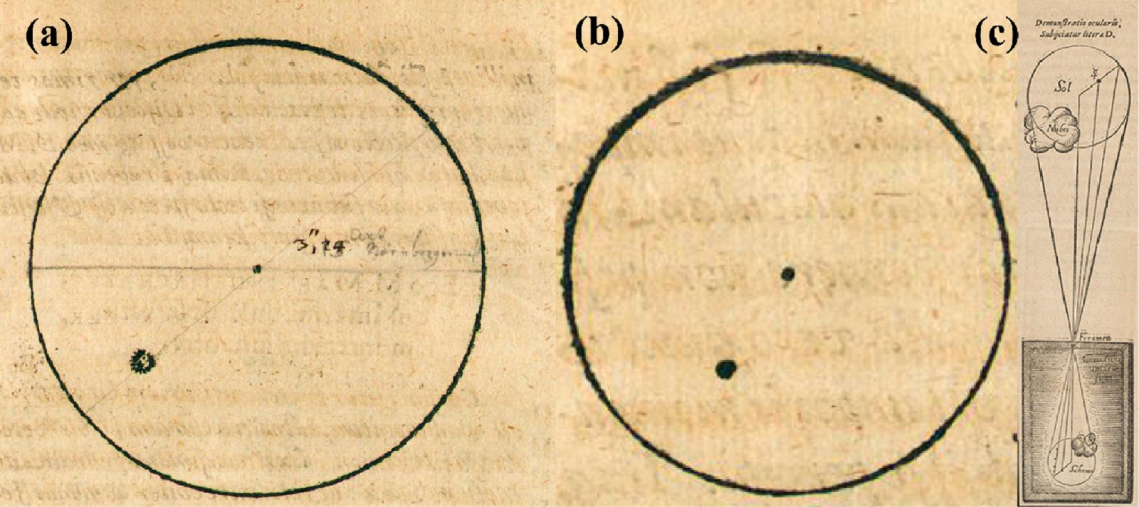 Ponad 400 lat temu Kepler coś naszkicował. Teraz jego rysunki pomogą rozwikłać zagadkę dotyczącą Słońca