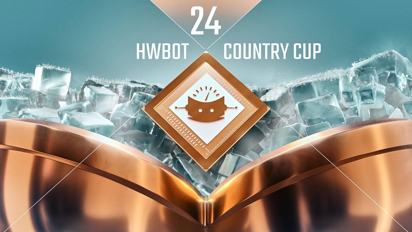 HWBOT County Cup 2024 – Polska wysoko w klasyfikacji konkursu