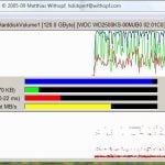 HDiskPerf pokazuje czasy dostępu i średnią szybkość transferu danych.