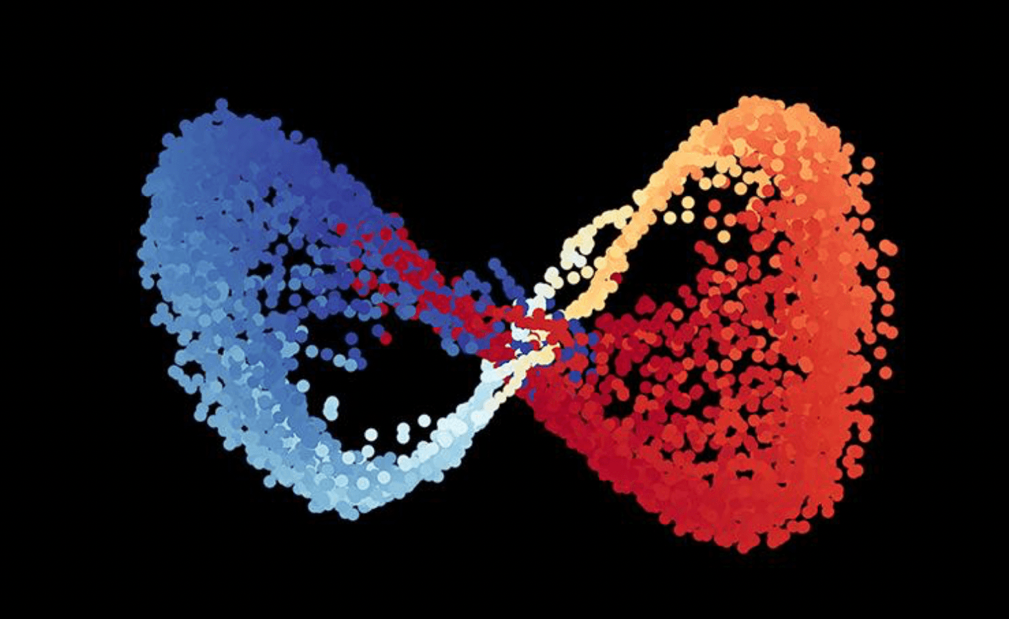 Powstanie nowa fizyka?