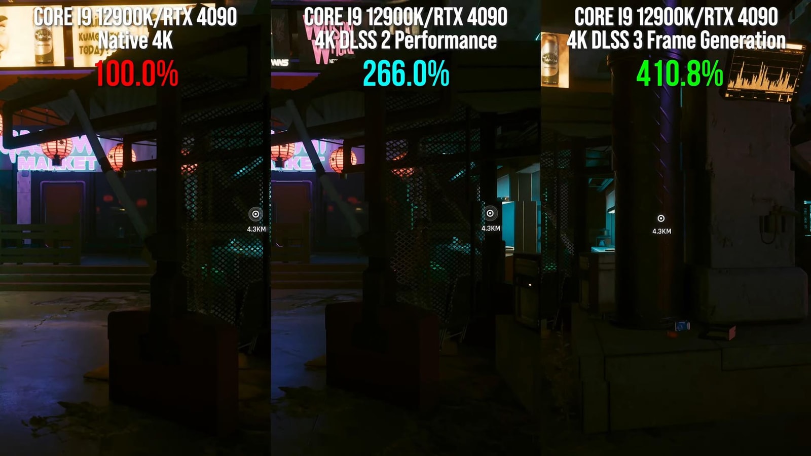 Cyberpunk 2077 ukazał wyjątkowość RTX 4000,